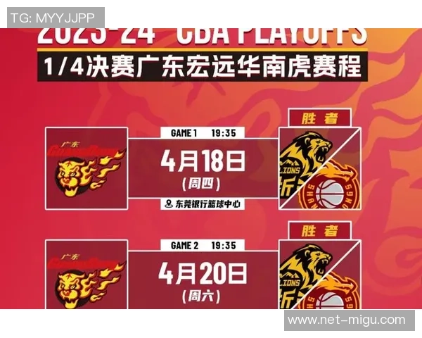 CBA联赛精彩对决深圳队与天津队比分揭晓分析