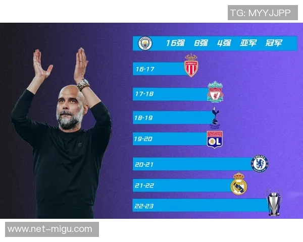 克洛普确认续约誓言带领利物浦再战欧冠争夺荣耀