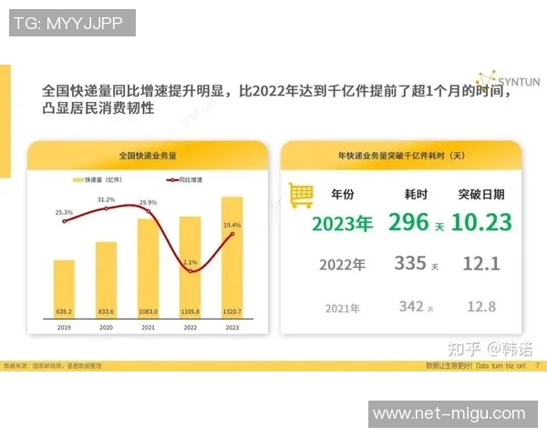 天猫与水星胜负差分析揭示电商竞争新格局与未来发展趋势